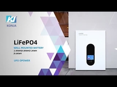 বৃত্তাকার মাথা